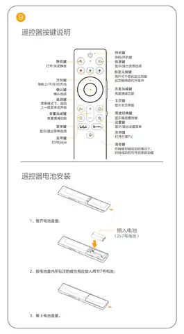 TCL 遥控器外观说明-9
